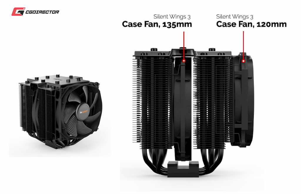 Add Case Fans to CPU Radiator