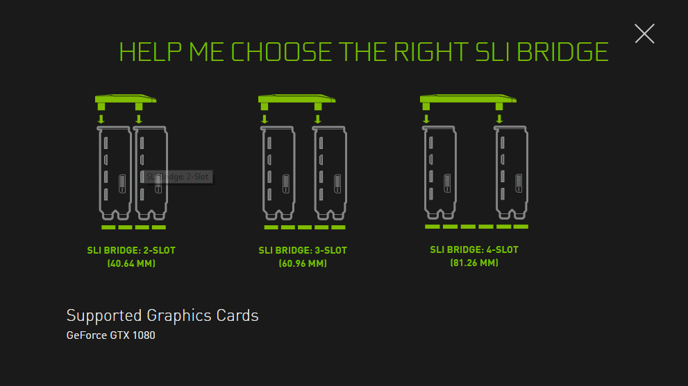 Nvidia SLI configuration Options