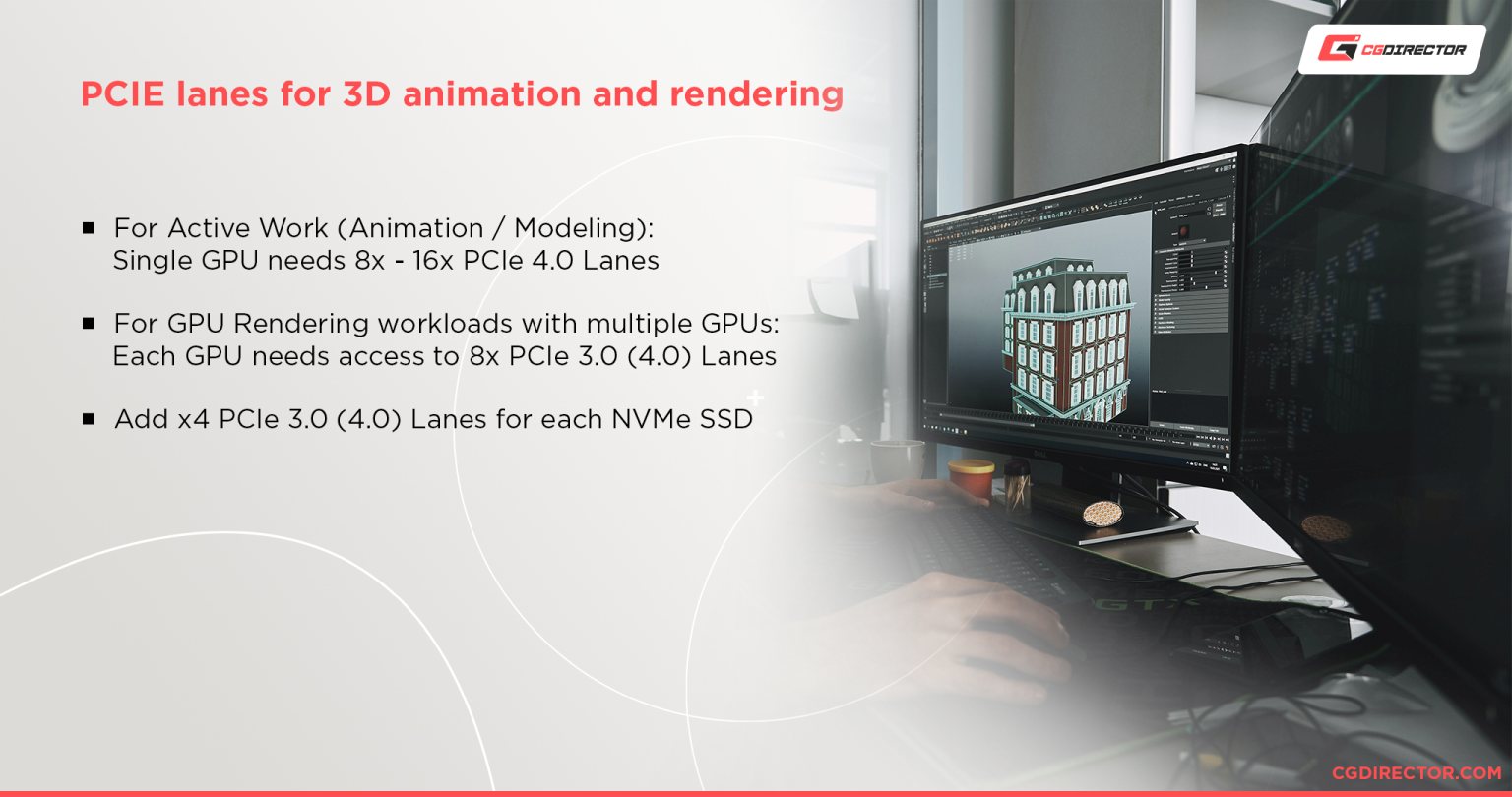 Required PCIE lanes for 3D animation and rendering