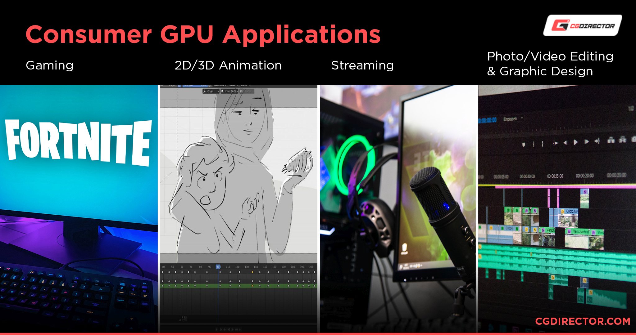 Consumer GPU Applications 2