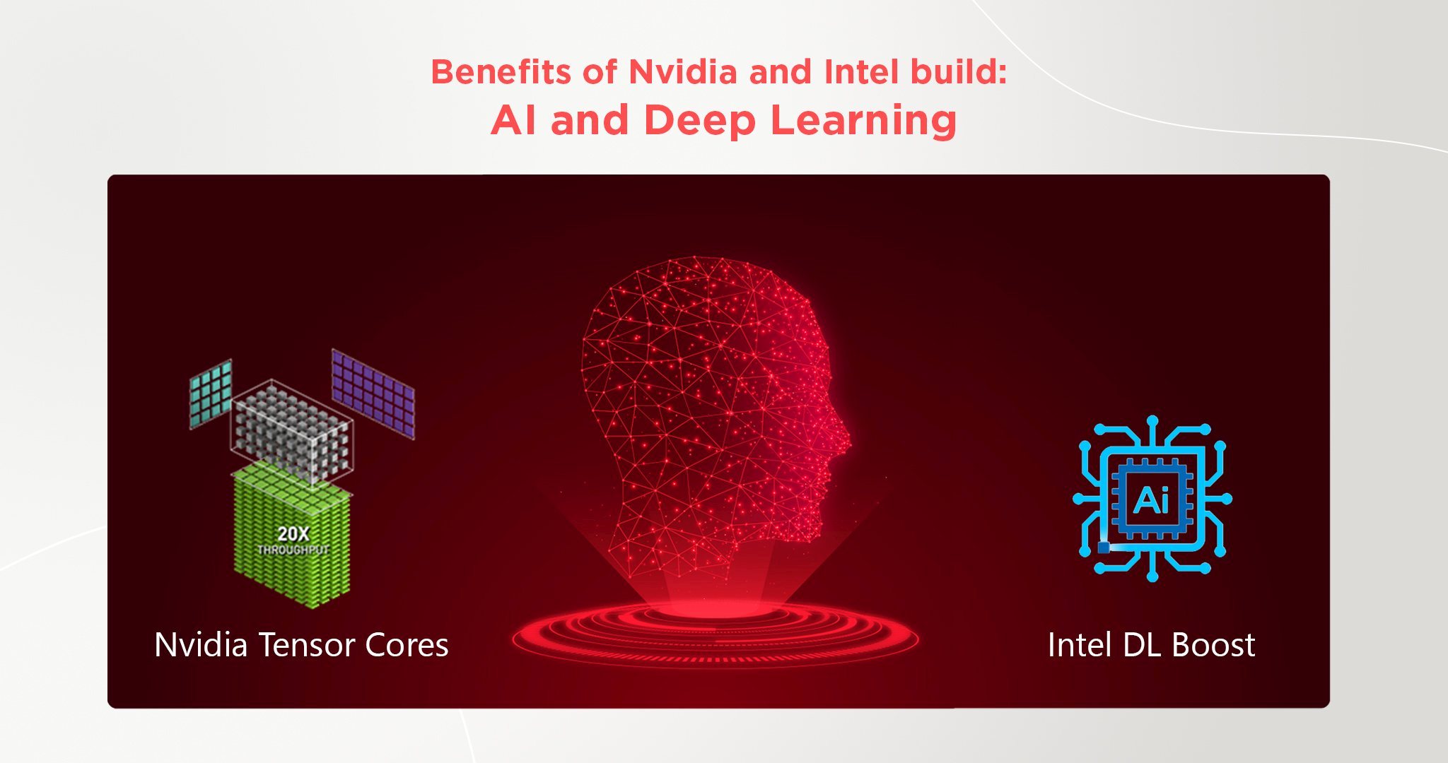 Benefits of Nvidia Intel build