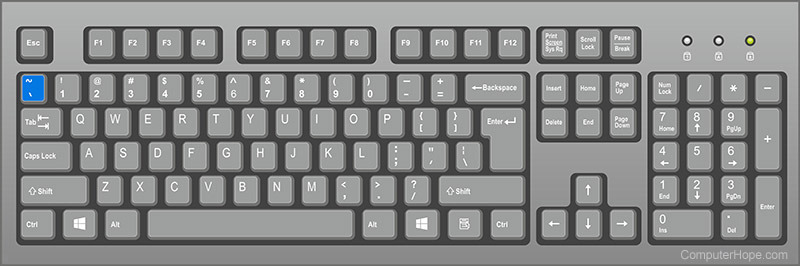 "~/tilde" Key On Your Keyboard