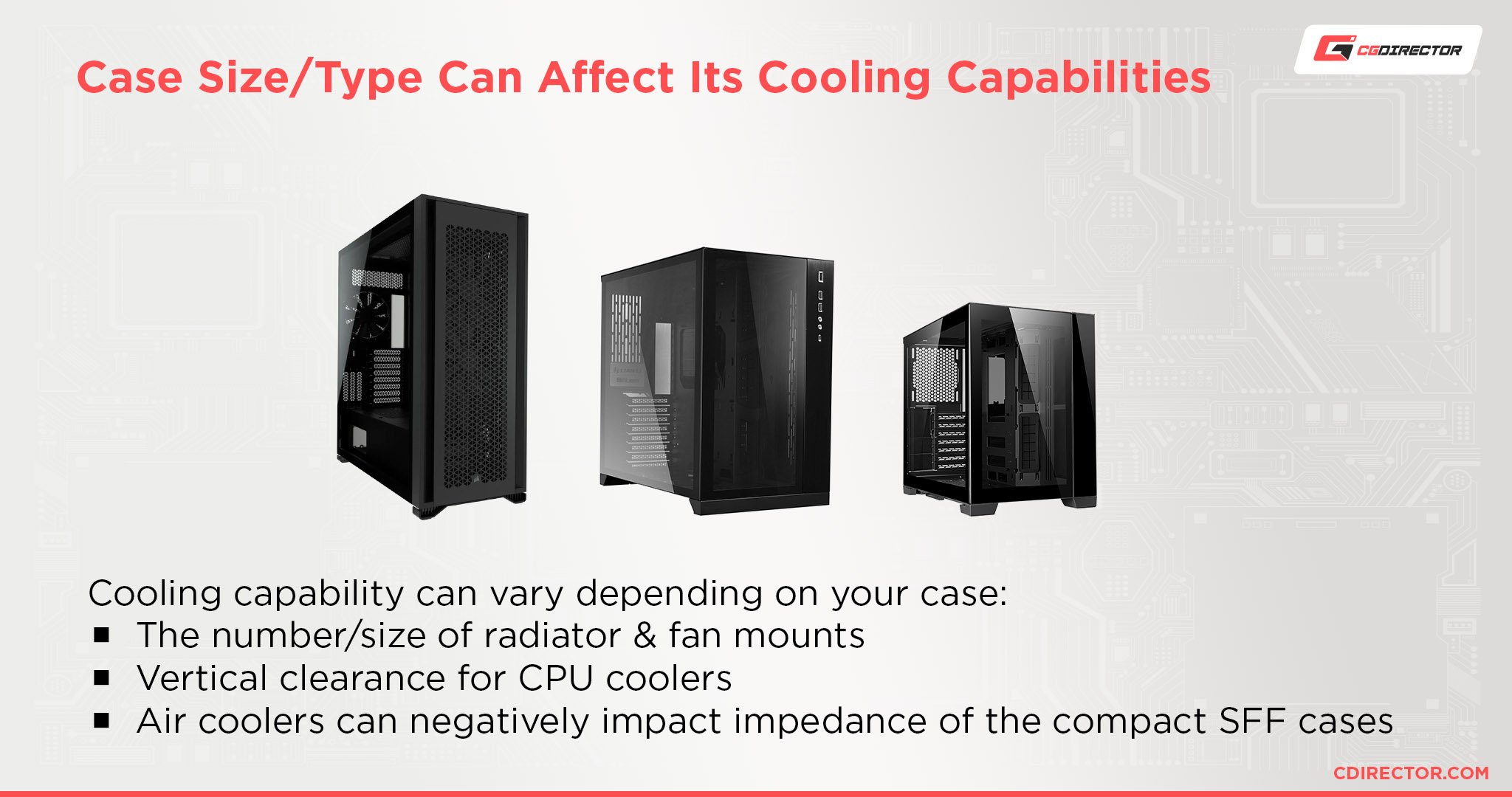 Case Size and Cooling Capabilities