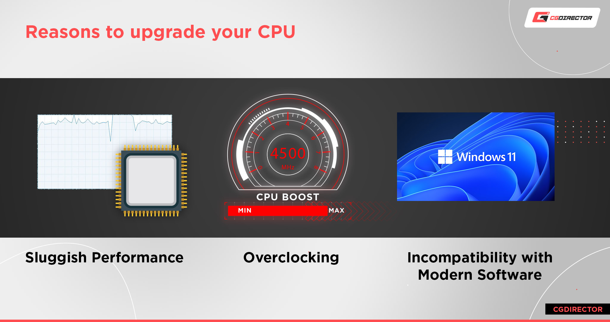 Reasons to upgrade your CPU
