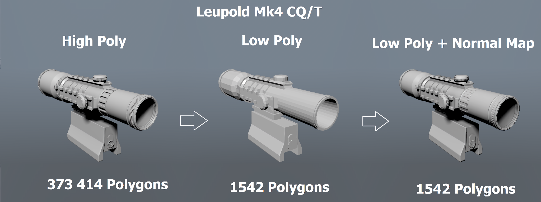 Adding Normal Map to a Leupold Mk4 CQ/T model