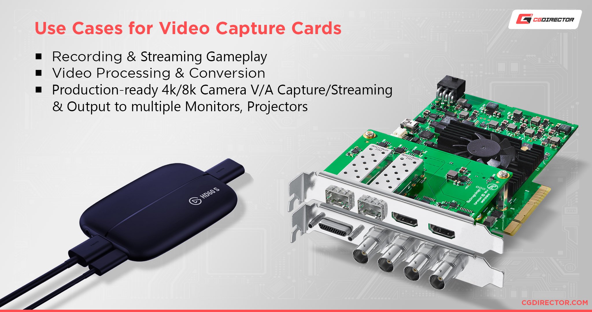 Use Cases for Video Capture Cards