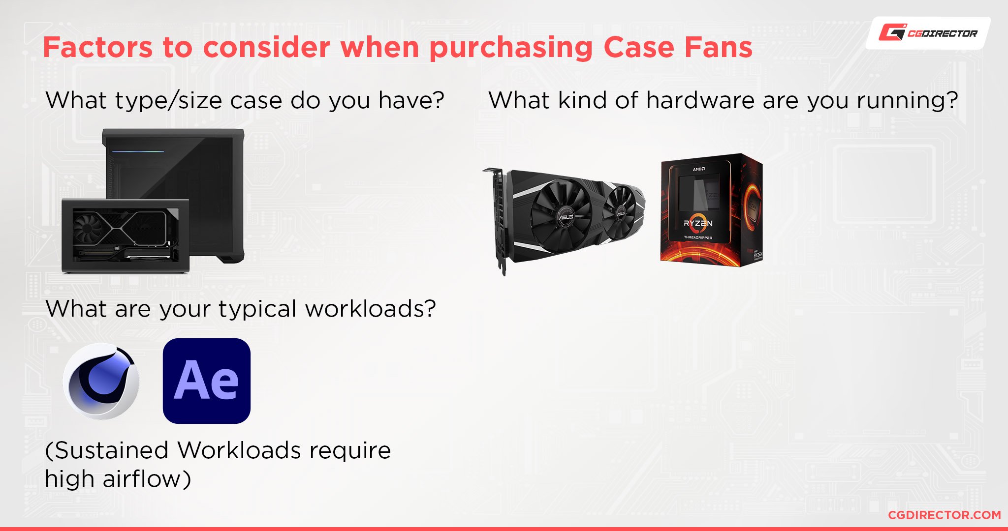Factors to consider when purchasing Case Fans