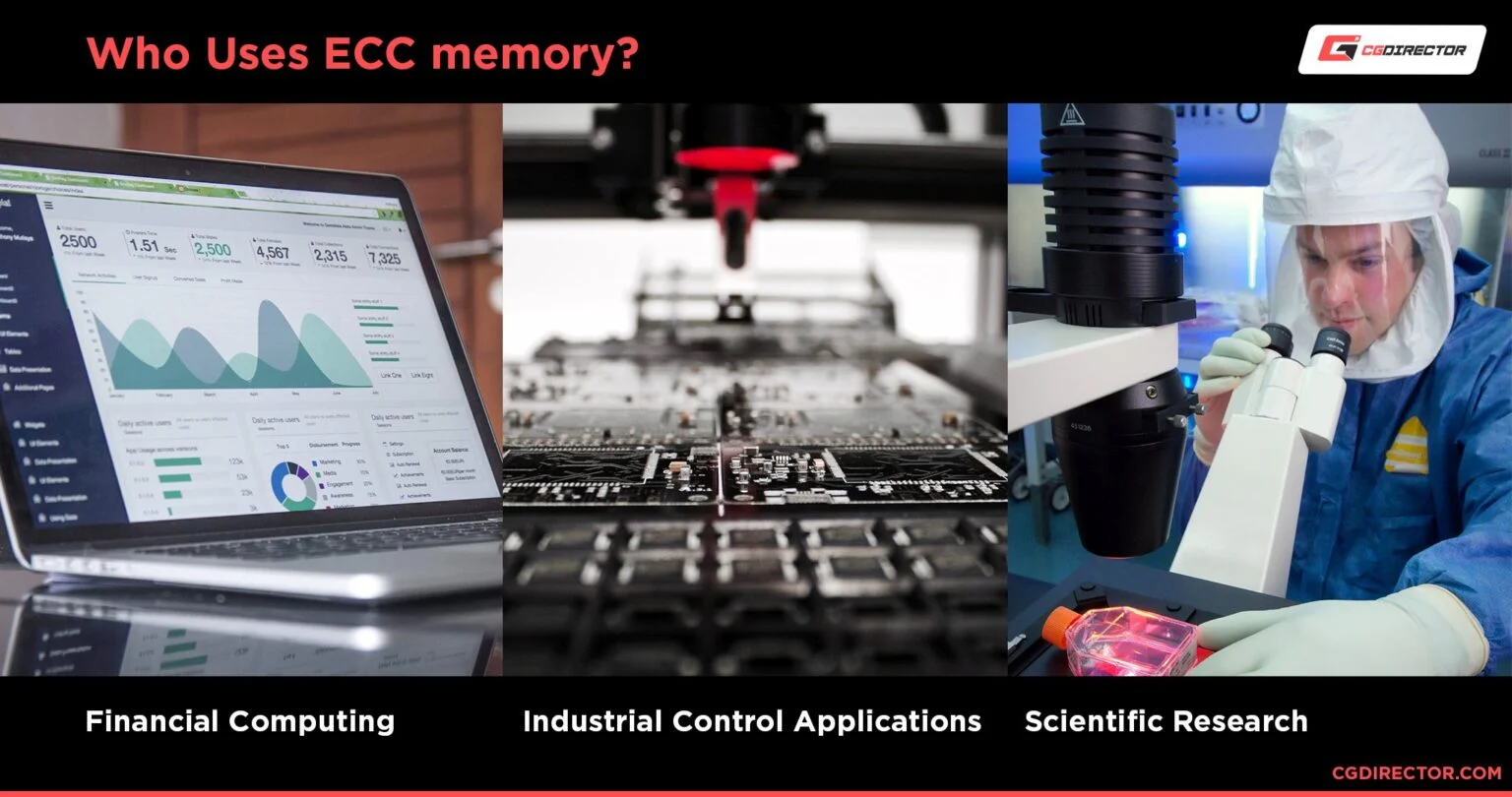 Who uses ECC memory