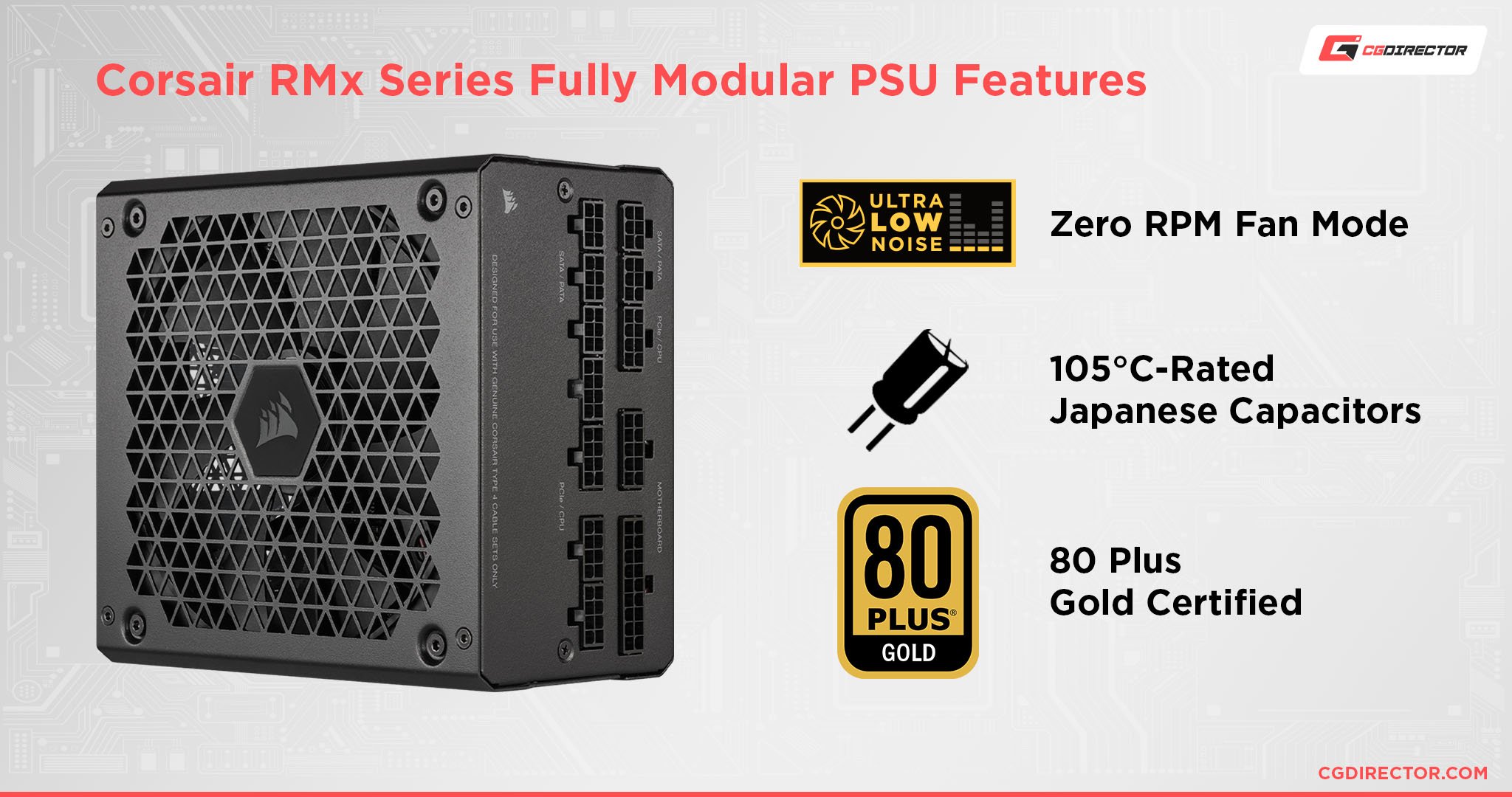 Corsair RMx Series Fully Modular PSU Features
