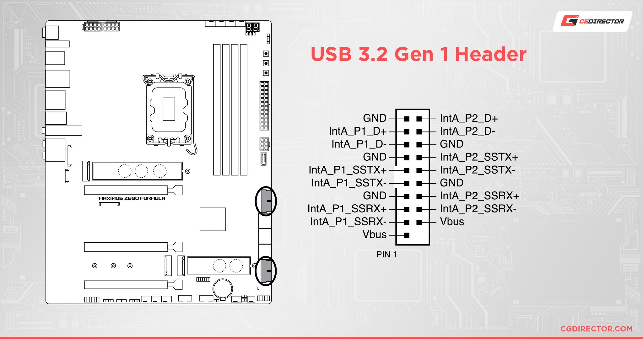 USB 3.2 Gen 1 header