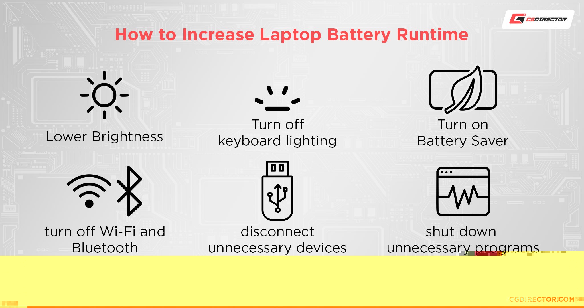 How to Increase Laptop Battery Runtime