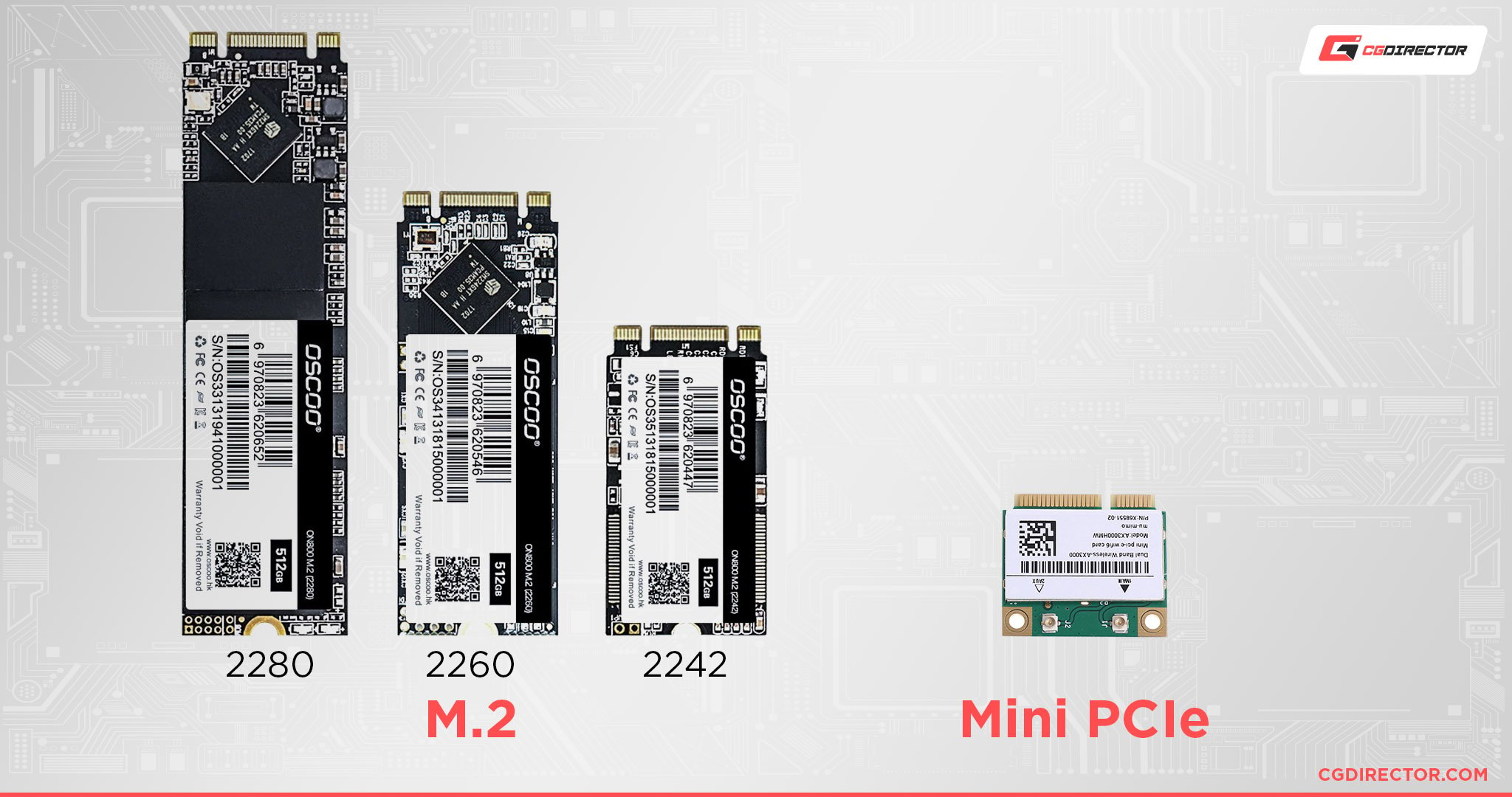 M.2 vs Mini PCIe Size Comparison