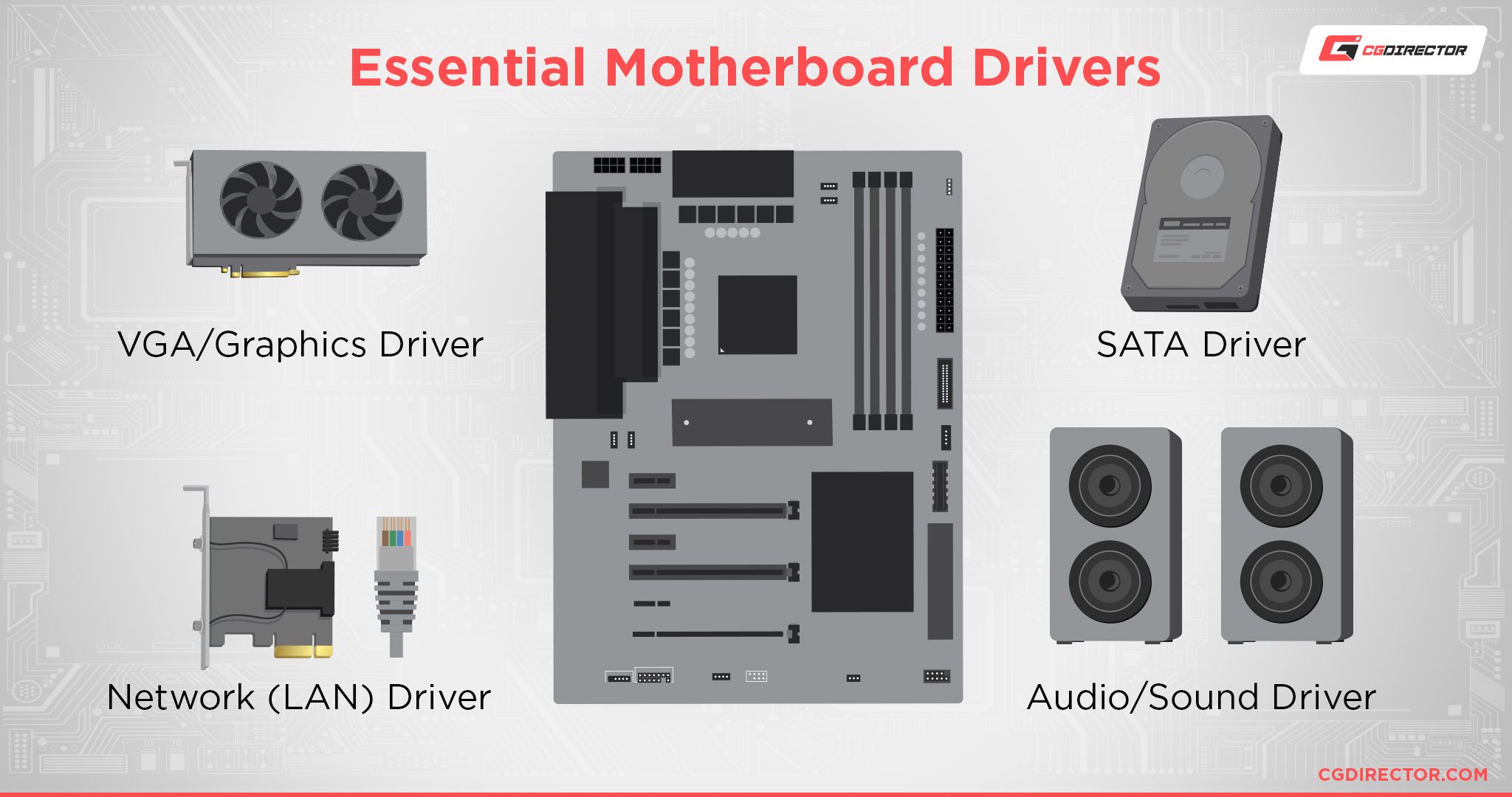 Essential Motherboard Drivers
