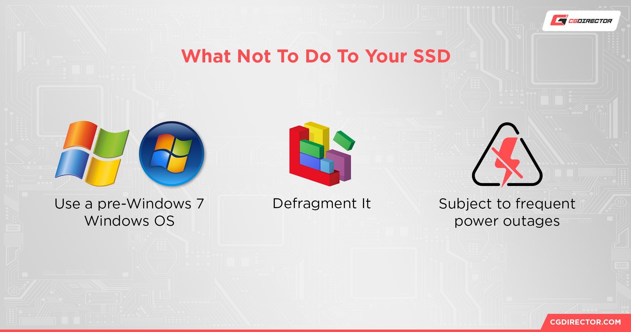 What Not To Do To Your SSD